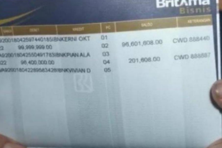 Arti 18 Kode Buku Tabungan BRI, Nasabah Wajib Tau Agar Transaksi Lancar Jaya!